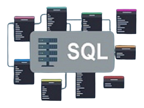 SQL