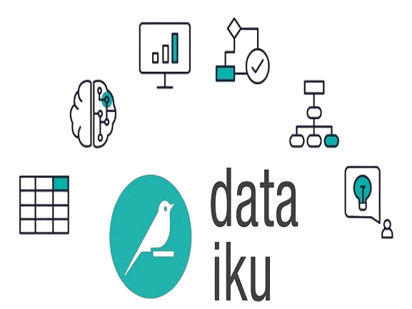 Dataiku